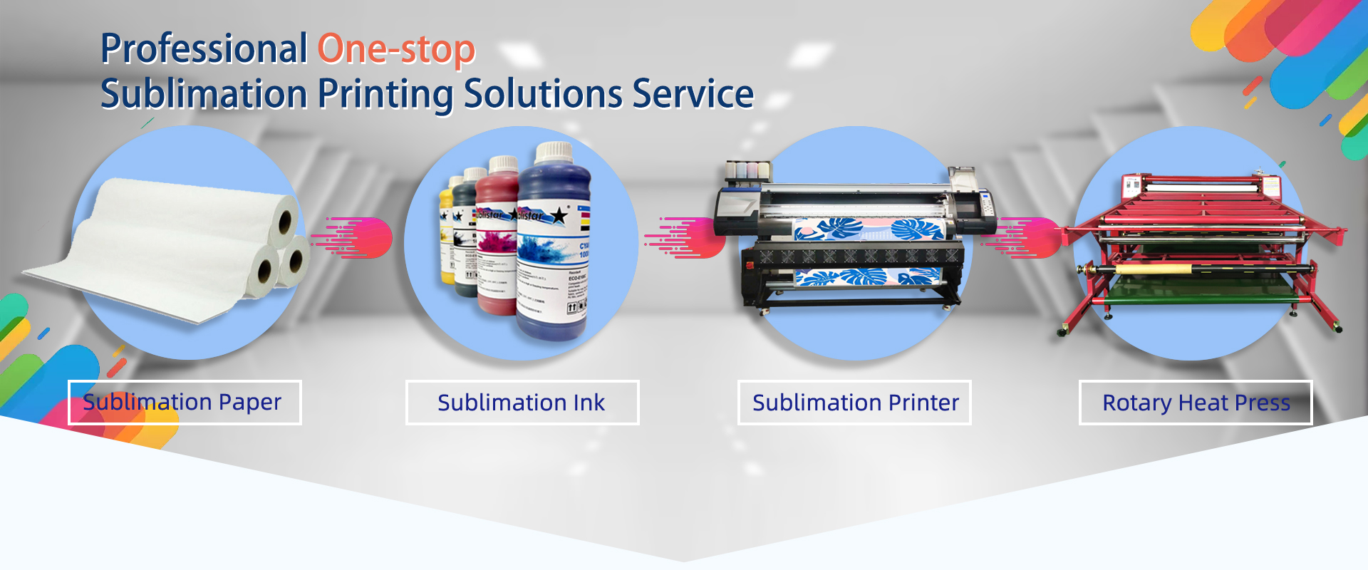 S2508 Sublimation Printer with S3200 Print heads
